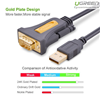 Cáp USB to Com dài 2m chính hãng Ugreen 20222 Cao cấp