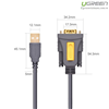 Cáp USB to Com dài 3m chính hãng Ugreen 20223 Cao cấp