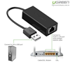 Cáp USB to Lan 2.0 cho Macbook, pc, laptop hỗ trợ Ethernet 10/100 Mbps chính hãng Ugreen 20254