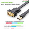 Cáp USB to RS232 dẹt (USb to Com) dài 1m chính hãng Ugreen 20206 cao cấp