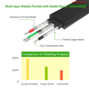 Cáp USB to RS232 dẹt (USb to Com) dài 1m chính hãng Ugreen 20206 cao cấp