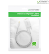Cáp USB Type-C to VGA dài 1,5m chính hãng Ugreen 30842 cao cấp