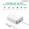 Card sound USB to RCA hỗ trợ Mic + tai nghe chính hãng Ugreen 30521 cao cấp