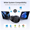 Chuột dọc không dây công thái học 2.4Ghz + Bluetooth có 5 nút 4000DPI Ugreen 65042 cao cấp