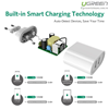 Củ sạc di động 2 cổng USB (17W/5V 3.4A) Ugreen 20384 (Màu trắng EU) chính hãng