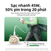 Củ sạc nhanh 45W hình con mèo USB Type-C Ugreen 45947/X640 cao cấp