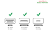 Đầu chuyển đổi 2 in 1 Micro HDMI & Mini HDMI sang HDMI FullHD Ugreen 20144 cao cấp