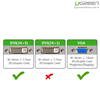 Đầu chuyển đổi DVI 24+5 to VGA chính hãng Ugreen 20122 cao cấp