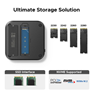 Docking Mac mini M4/M4 Pro 10 trong 1 với  DP 8K@120hz, M.2 NVME, 5 cổng USB-A/C, SD/TF Ugreen 65487
