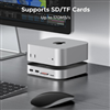 Docking Mac mini M4/M4 Pro 10 trong 1 với  DP 8K@120hz, M.2 NVME, 5 cổng USB-A/C, SD/TF Ugreen 65487
