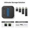 Docking Mac mini M4/M4 Pro 11 trong 1 với khe cắm M.2 NVME, USB-A và USB-C, SD/TF Ugreen 65487
