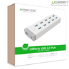 Hub đa chức năng 10 cổng USB 3.0 Ugreen 20297 kèm sạc điện thoại, máy tính bảng...