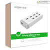 Hub đa năng gồm 7 cổng USB 3.0 Ugreen 20296 kèm sạc điện thoại, máy tính bảng...