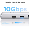Hub USB Type-C 5 trong 1 ra HDMI 4K@60Hz, USB-A 2.0, USB-C 3.2, Sạc PD 100W Ugreen 95189/U601