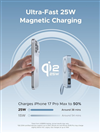 Pin sạc dự phòng không dây 10000mAh Magsafe Qi2 25W Ugreen 65958B/PB773 cao cấp