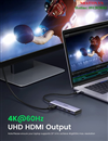 Thiết bị mở rộng 6 in1 USB type-C to HDMI/ Hub USB 3.0/ SD/TF chính hãng Ugreen 60383 cao cấp