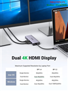 Thiết bị mở rộng 9 in 1 USB Type-C ra 2 cổng HDMI/USB/LAN Gigabit/PD 60W/SD/ TF Ugreen 90119 cao cấp