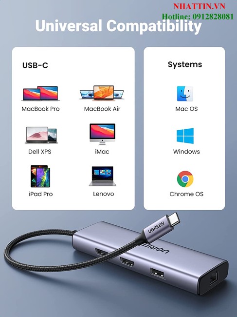 Bộ chuyển USB-C Ugreen 10919 HDMI 4K@60Hz + 2xUSB 3.0 + Lan 1Gbps + PD100W  Cao cấp - Vi Tính Tấn Hưng