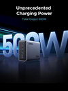 Trạm sạc nhanh để bàn Nexode 500W GaN, với 6 cổng sạc USB-C, USB-A Ugreen 55549B cao cấp