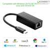USB 2.0 chuẩn C to Lan 10/100 Mbps Ethernet Adapter UG-30287 Chính hãng Ugreen