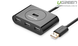 Bộ chia cổng USB 2.0 ra 4 cổng dài 5m chính hãng Ugreen 20212 cao cấp