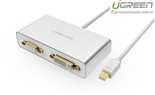 Cáp chuyển đổi 3 trong 1 Mini displayport to HDMI / VGA / DVI Ugreen 10438